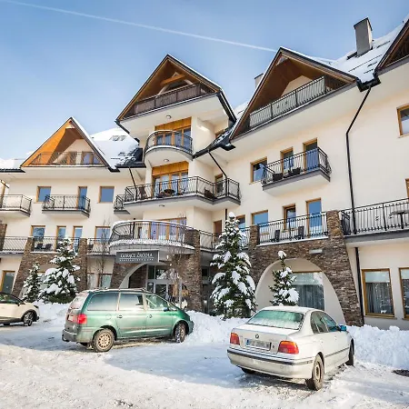 Tatrytop Gorace Zrodla * Zakopane